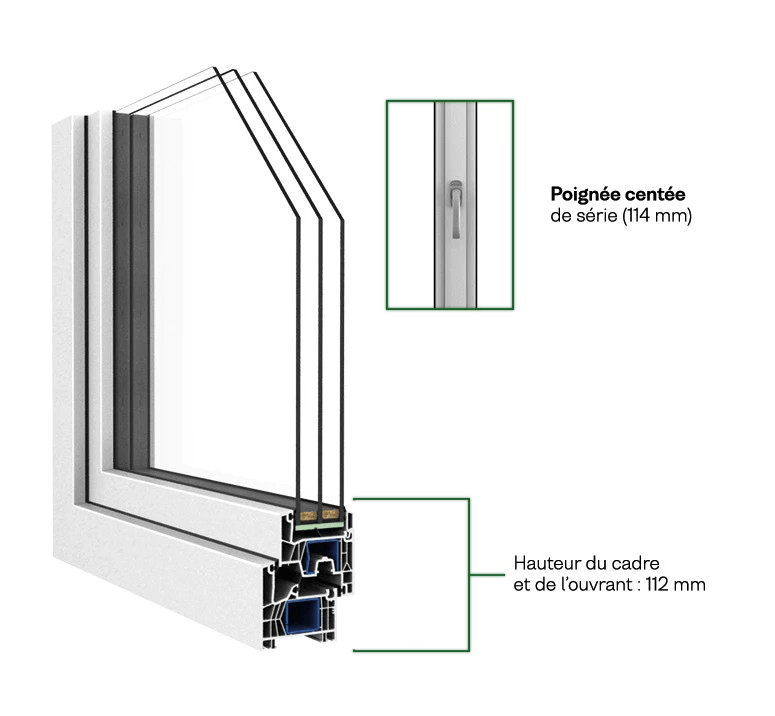 Schéma technique d'une fenêtre PVC DPX 76 à triple vitrage posée à Besançon